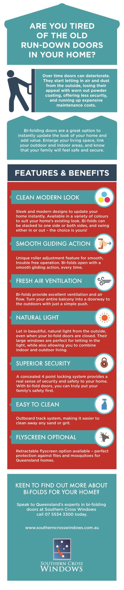 Are you tired of old rundown doors infographic